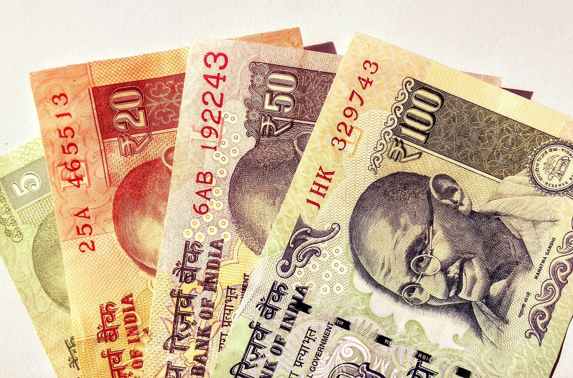 Nifty 50 outlook